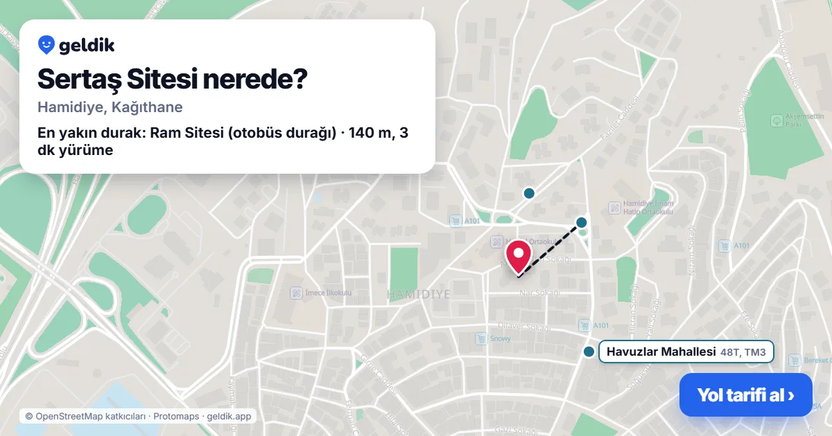 Sertaş Sitesi nerede: haritada konumu ve en yakın duraklar, yürüme süreleriyle