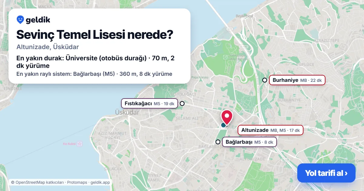 Where is Sevinç Temel Lisesi: map with its location and the nearest stops, with walking times