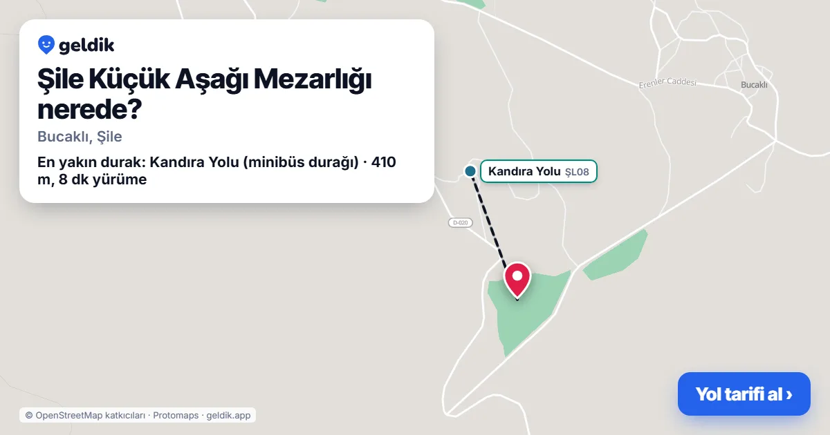Şile Küçük Aşağı Mezarlığı nerede: haritada konumu ve en yakın duraklar, yürüme süreleriyle