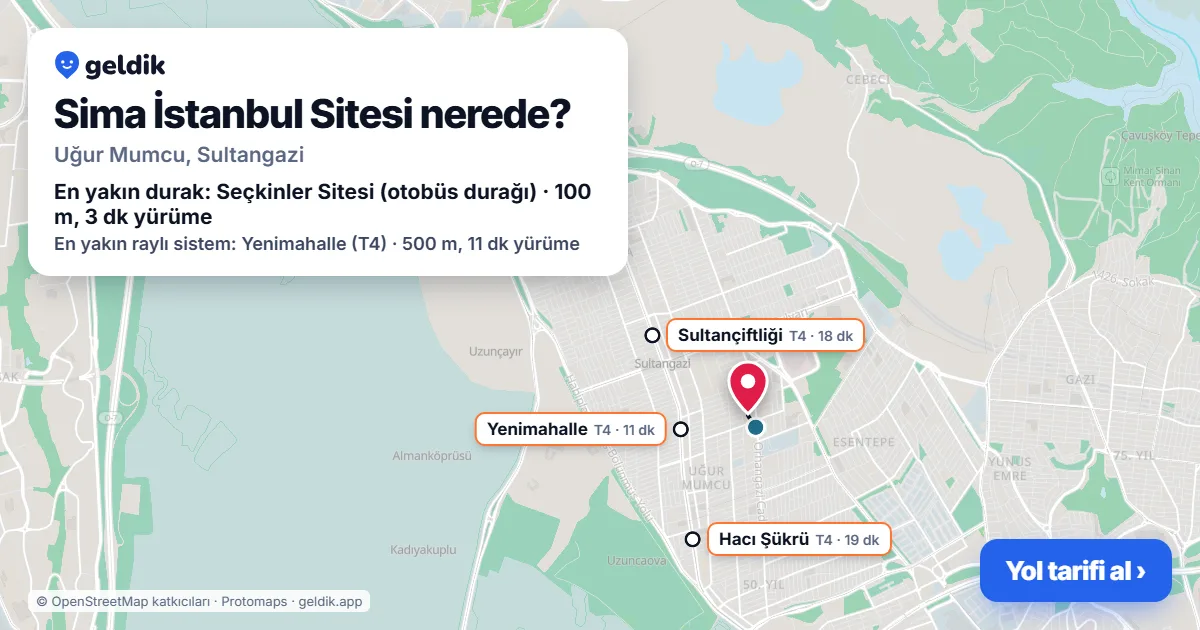 Sima İstanbul Sitesi nerede: haritada konumu ve en yakın duraklar, yürüme süreleriyle