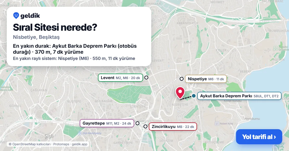 Sıral Sitesi nerede: haritada konumu ve en yakın duraklar, yürüme süreleriyle