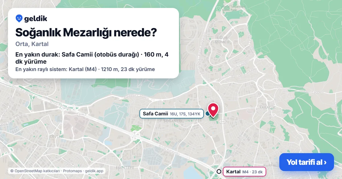Soğanlık Mezarlığı nerede: haritada konumu ve en yakın duraklar, yürüme süreleriyle