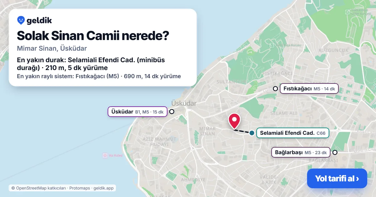 Where is Solak Sinan Camii: map with its location and the nearest stops, with walking times