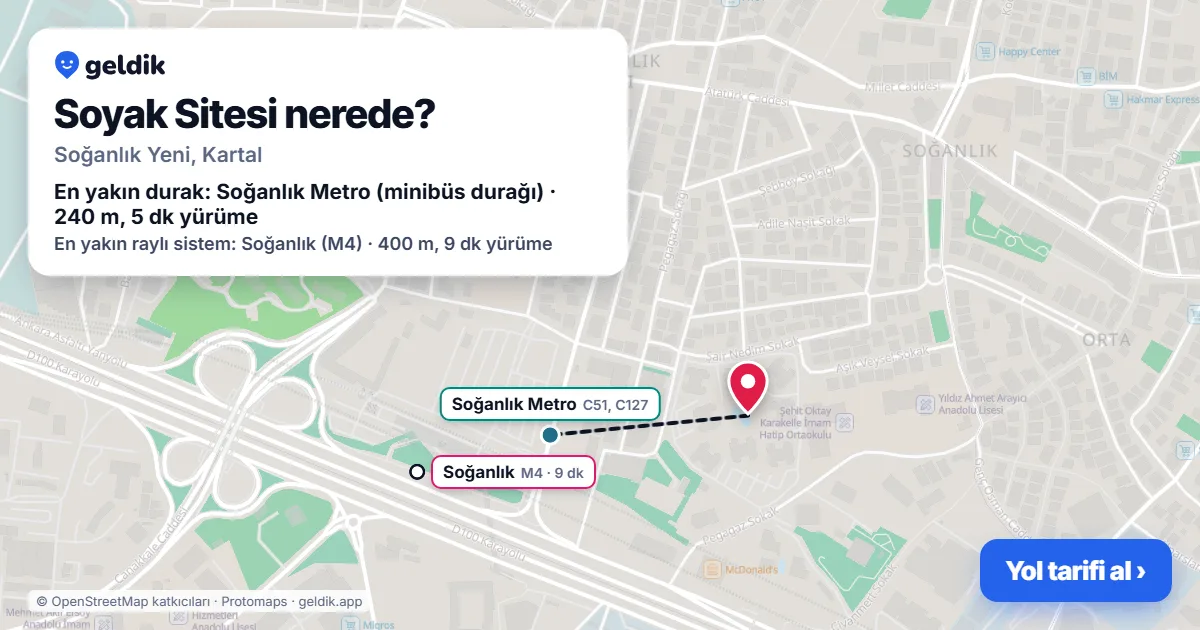 Soyak Sitesi nerede: haritada konumu ve en yakın duraklar, yürüme süreleriyle