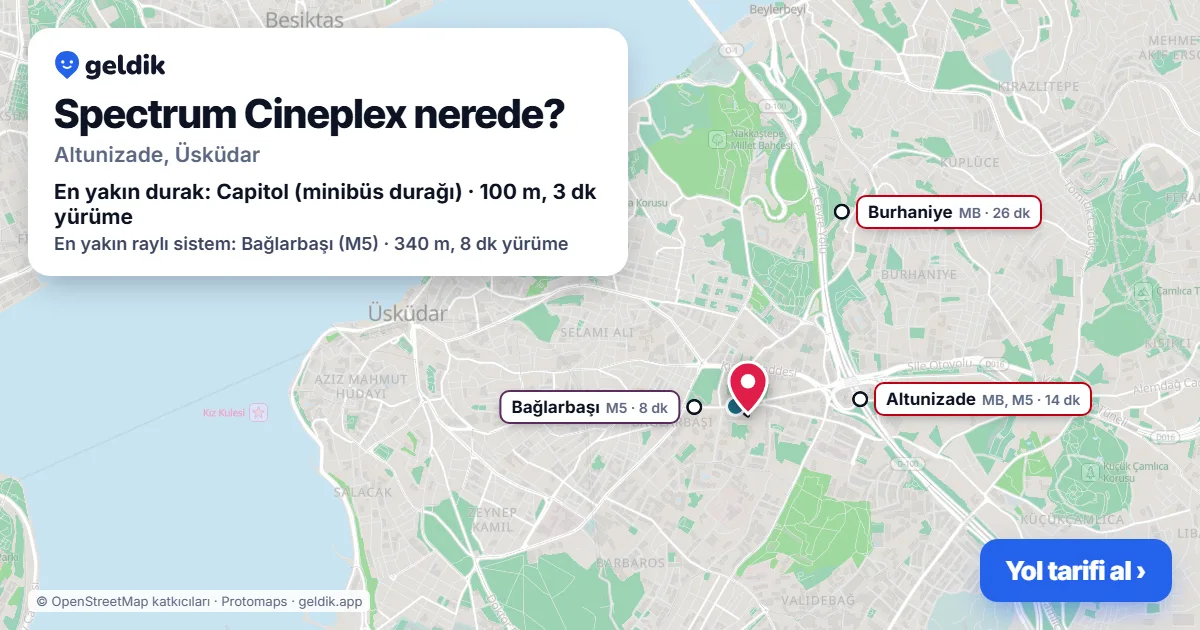 Spectrum Cineplex nerede: haritada konumu ve en yakın duraklar, yürüme süreleriyle