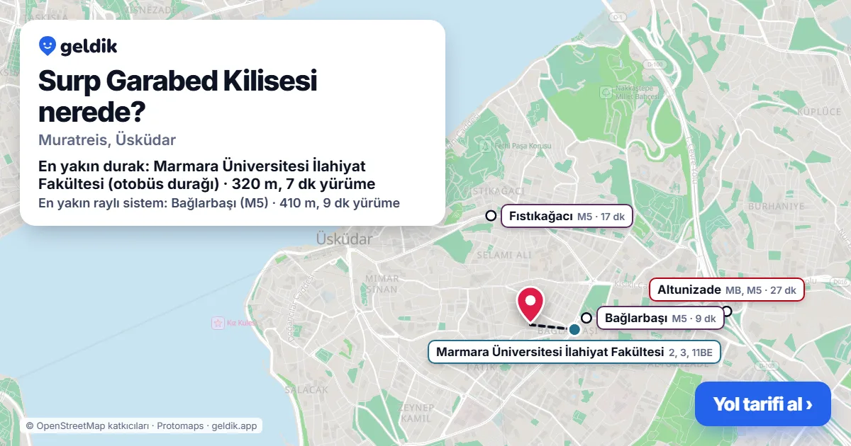 Surp Garabed Kilisesi nerede: haritada konumu ve en yakın duraklar, yürüme süreleriyle
