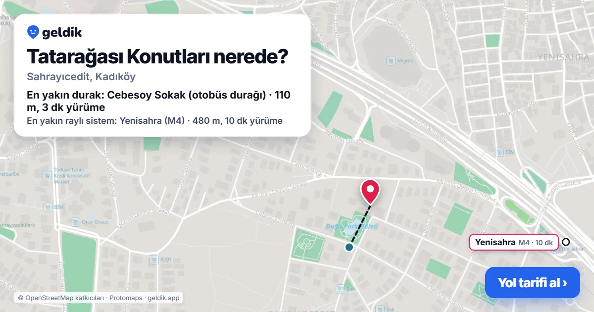 Tatarağası Konutları nerede: haritada konumu ve en yakın duraklar, yürüme süreleriyle