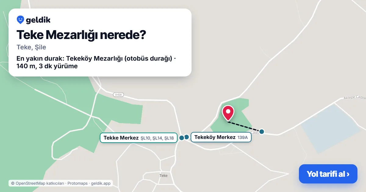 Teke Mezarlığı nerede: haritada konumu ve en yakın duraklar, yürüme süreleriyle