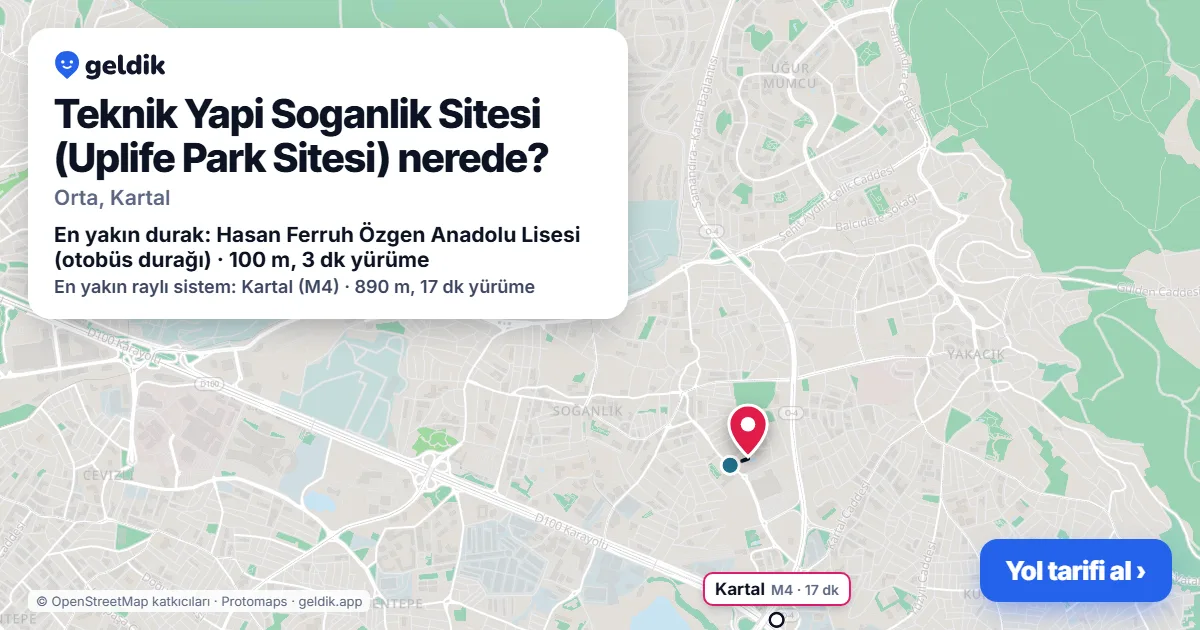 Teknik Yapi Soganlik Sitesi (Uplife Park Sitesi) nerede: haritada konumu ve en yakın duraklar, yürüme süreleriyle