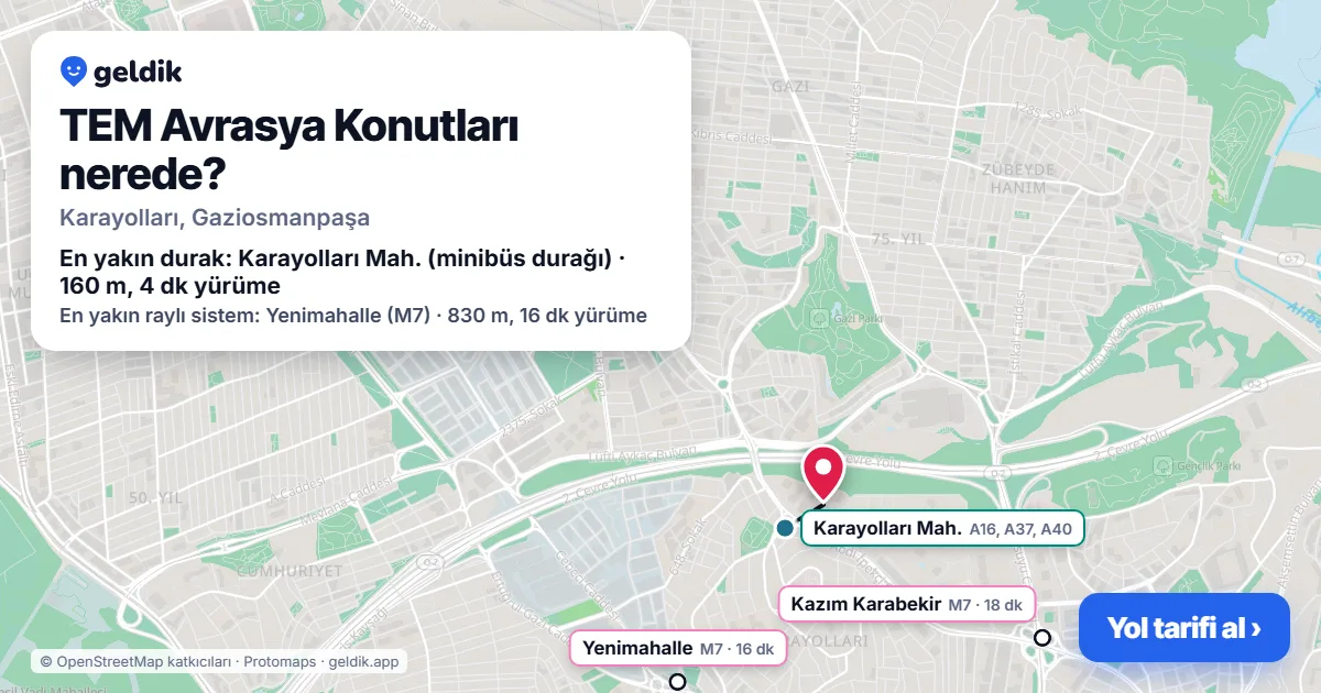 Where is TEM Avrasya Konutları: map with its location and the nearest stops, with walking times