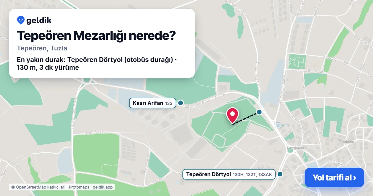 Tepeören Mezarlığı nerede: haritada konumu ve en yakın duraklar, yürüme süreleriyle