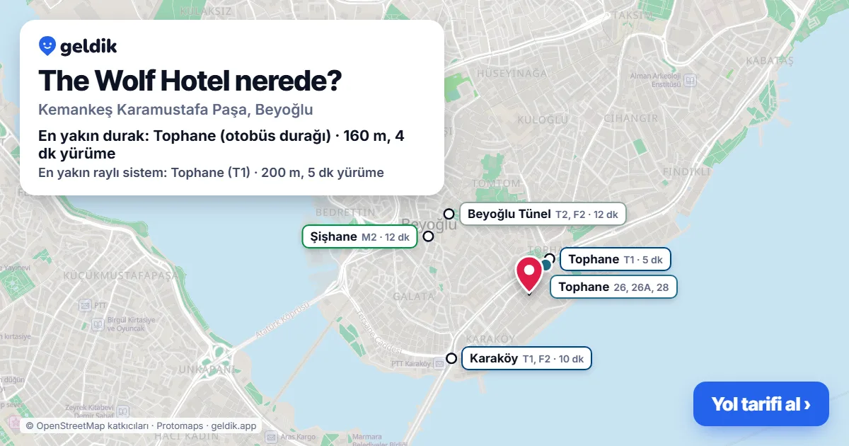 Where is The Wolf Hotel: map with its location and the nearest stops, with walking times