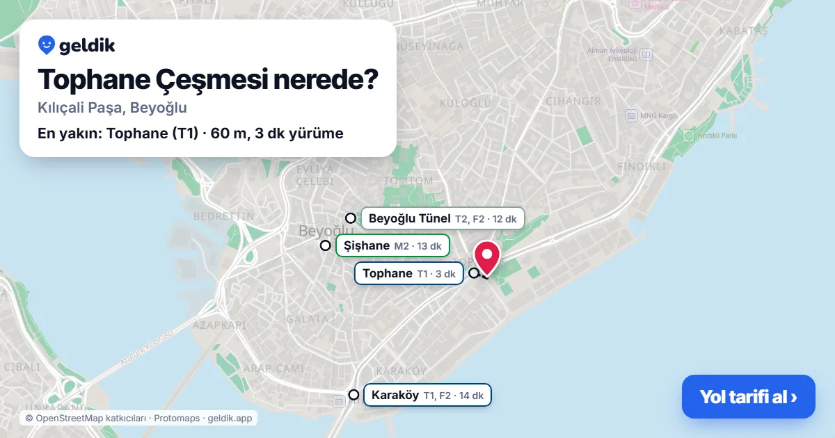 Tophane Çeşmesi nerede: haritada konumu ve en yakın duraklar, yürüme süreleriyle