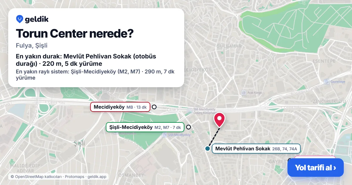 Where is Torun Center: map with its location and the nearest stops, with walking times