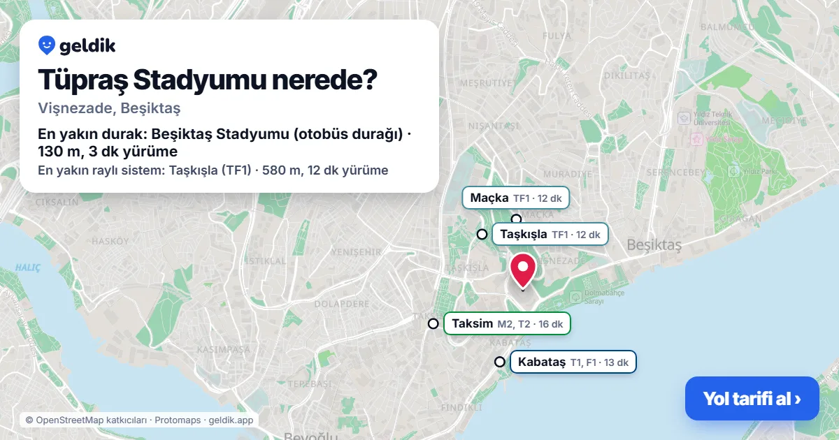 Tüpraş Stadyumu nerede: haritada konumu ve en yakın duraklar, yürüme süreleriyle