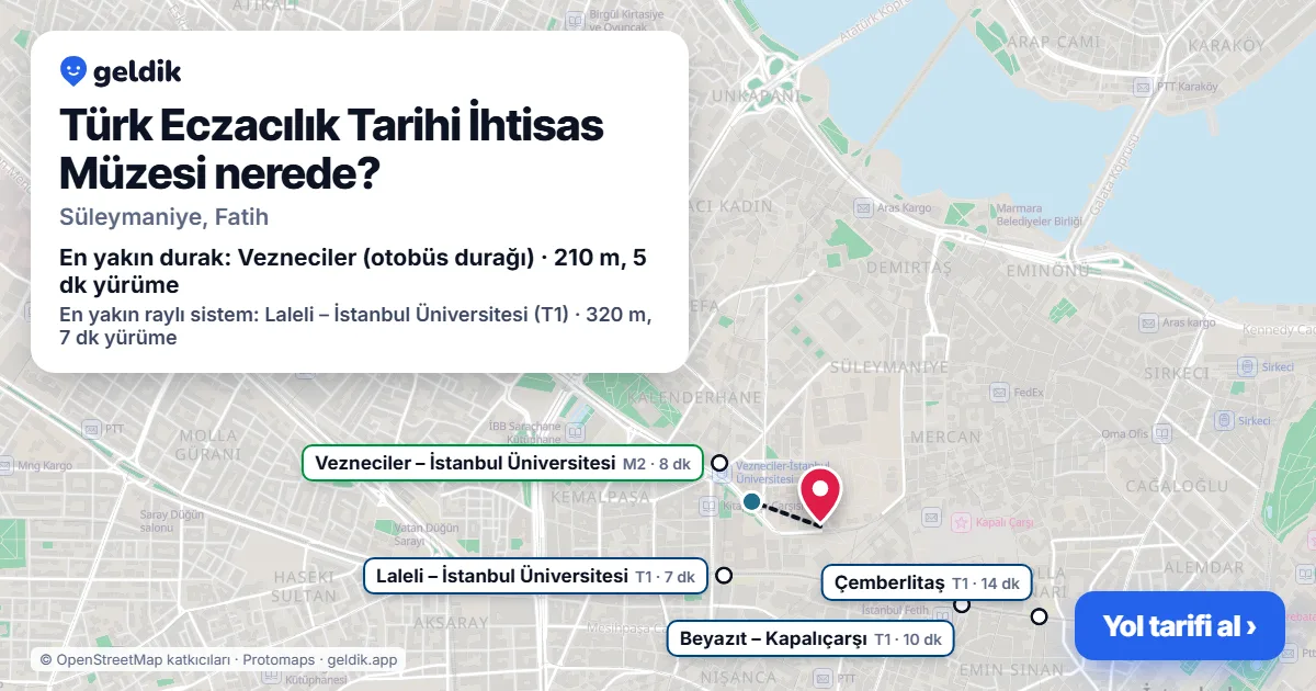 Türk Eczacılık Tarihi İhtisas Müzesi nerede: haritada konumu ve en yakın duraklar, yürüme süreleriyle