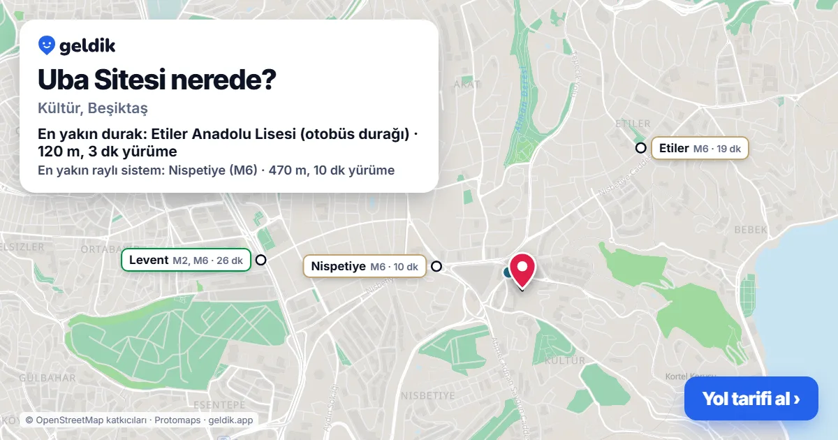 Where is Uba Sitesi: map with its location and the nearest stops, with walking times
