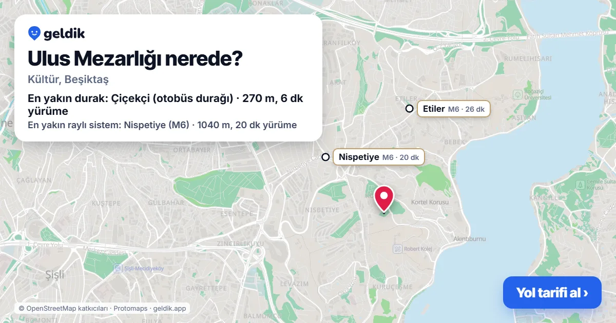 Ulus Mezarlığı nerede: haritada konumu ve en yakın duraklar, yürüme süreleriyle