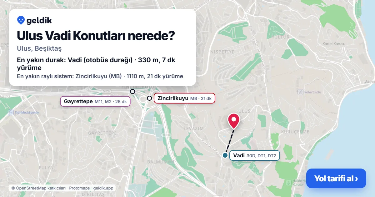 Where is Ulus Vadi Konutları: map with its location and the nearest stops, with walking times