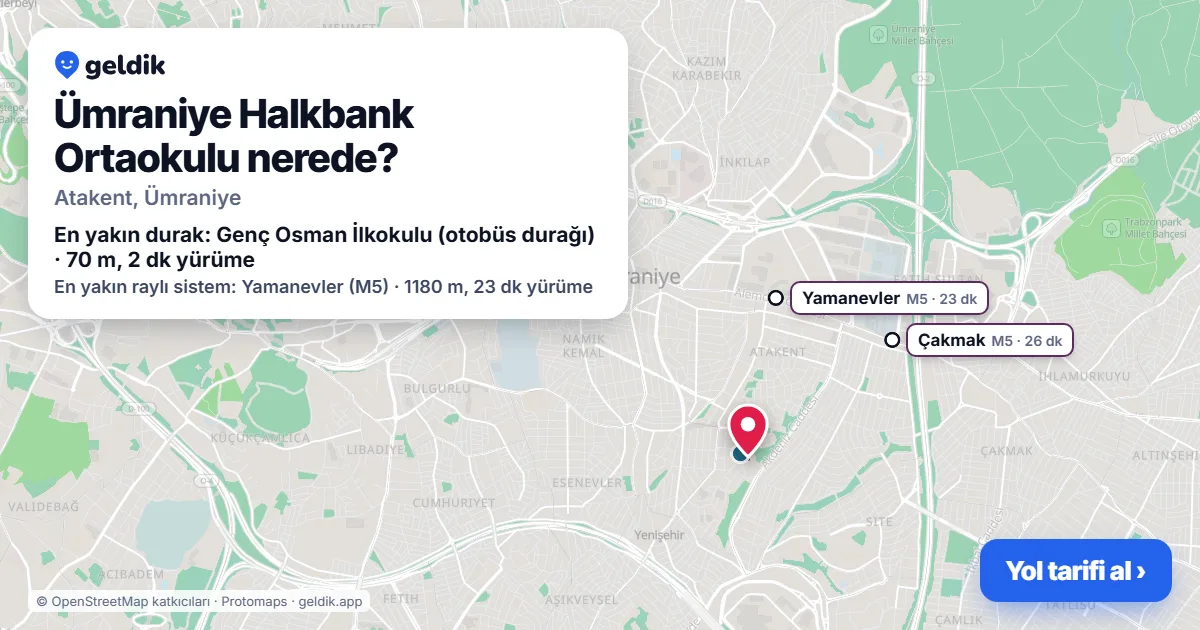 Ümraniye Halkbank Ortaokulu nerede: haritada konumu ve en yakın duraklar, yürüme süreleriyle