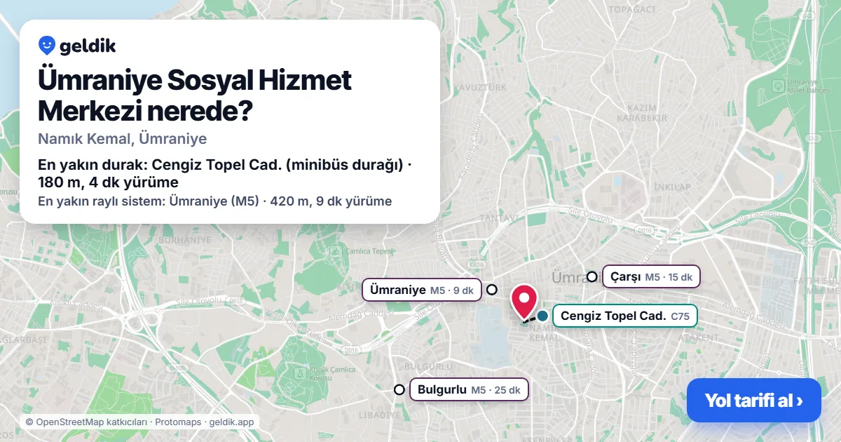 Where is Ümraniye Sosyal Hizmet Merkezi: map with its location and the nearest stops, with walking times