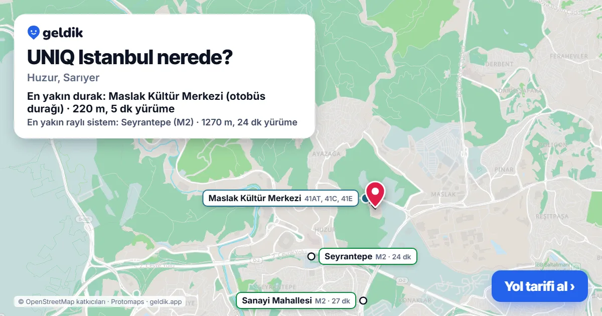 Where is UNIQ Istanbul: map with its location and the nearest stops, with walking times