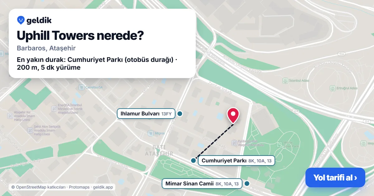 Where is Uphill Towers: map with its location and the nearest stops, with walking times