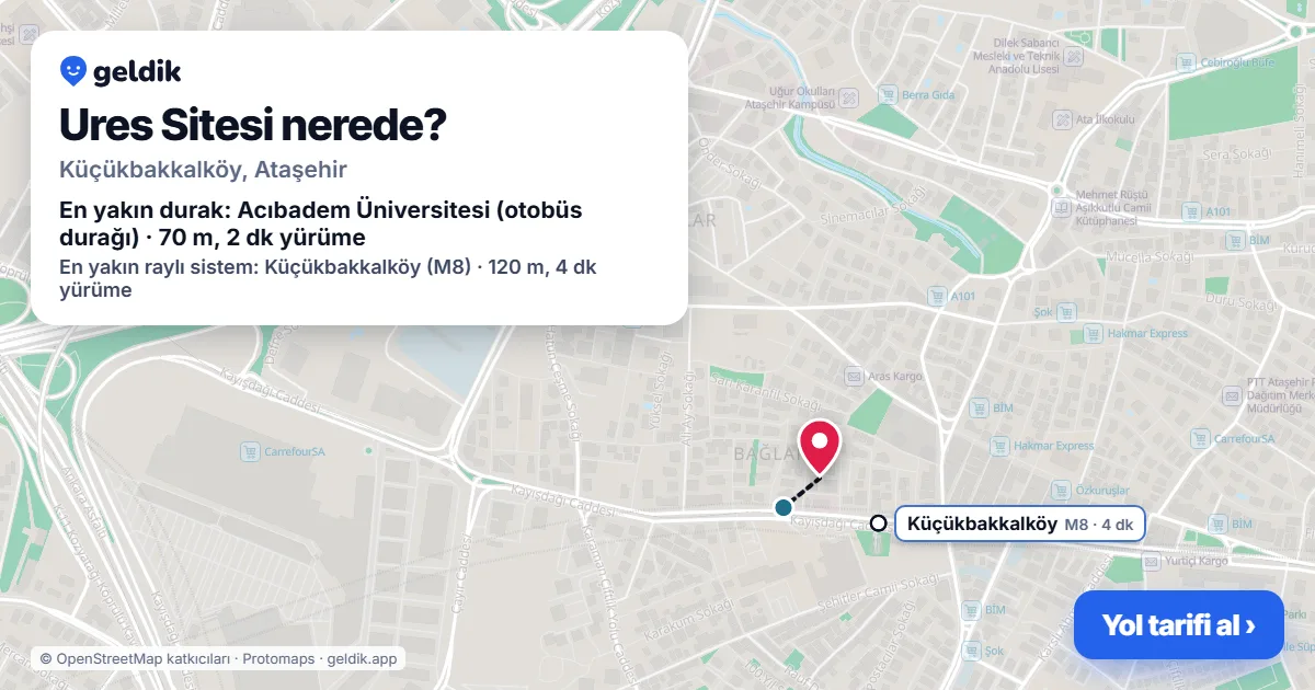 Where is Ures Sitesi: map with its location and the nearest stops, with walking times