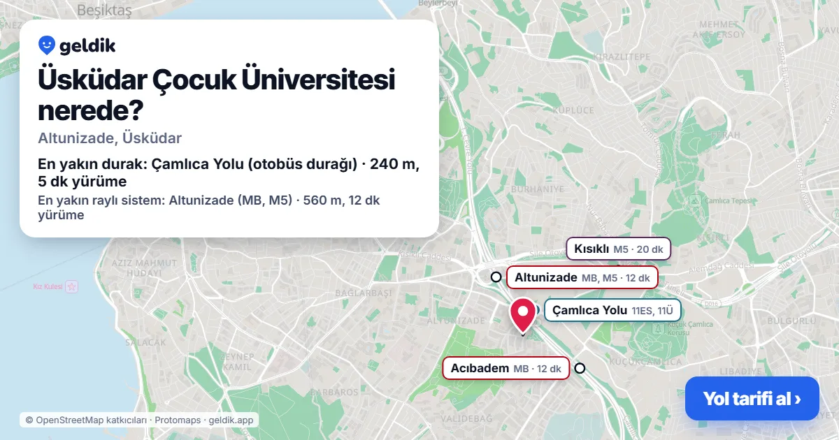 Üsküdar Çocuk Üniversitesi nerede: haritada konumu ve en yakın duraklar, yürüme süreleriyle
