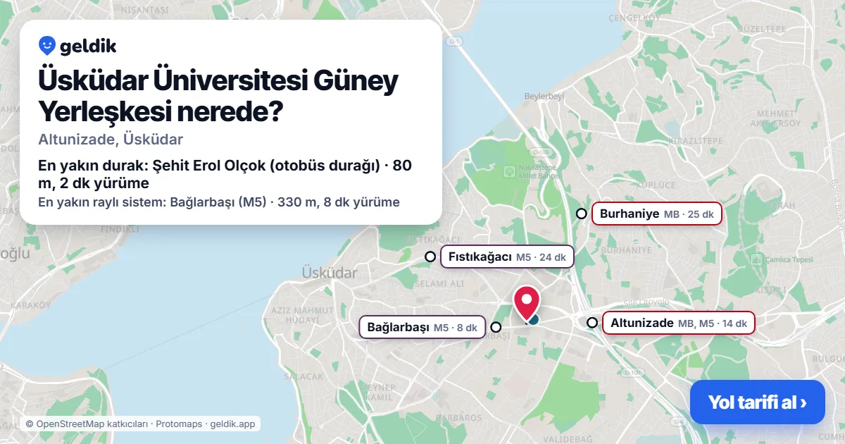 Üsküdar Üniversitesi Güney Yerleşkesi nerede: haritada konumu ve en yakın duraklar, yürüme süreleriyle