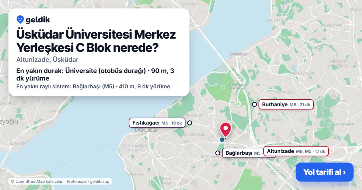 Üsküdar Üniversitesi Merkez Yerleşkesi C Blok nerede: haritada konumu ve en yakın duraklar, yürüme süreleriyle