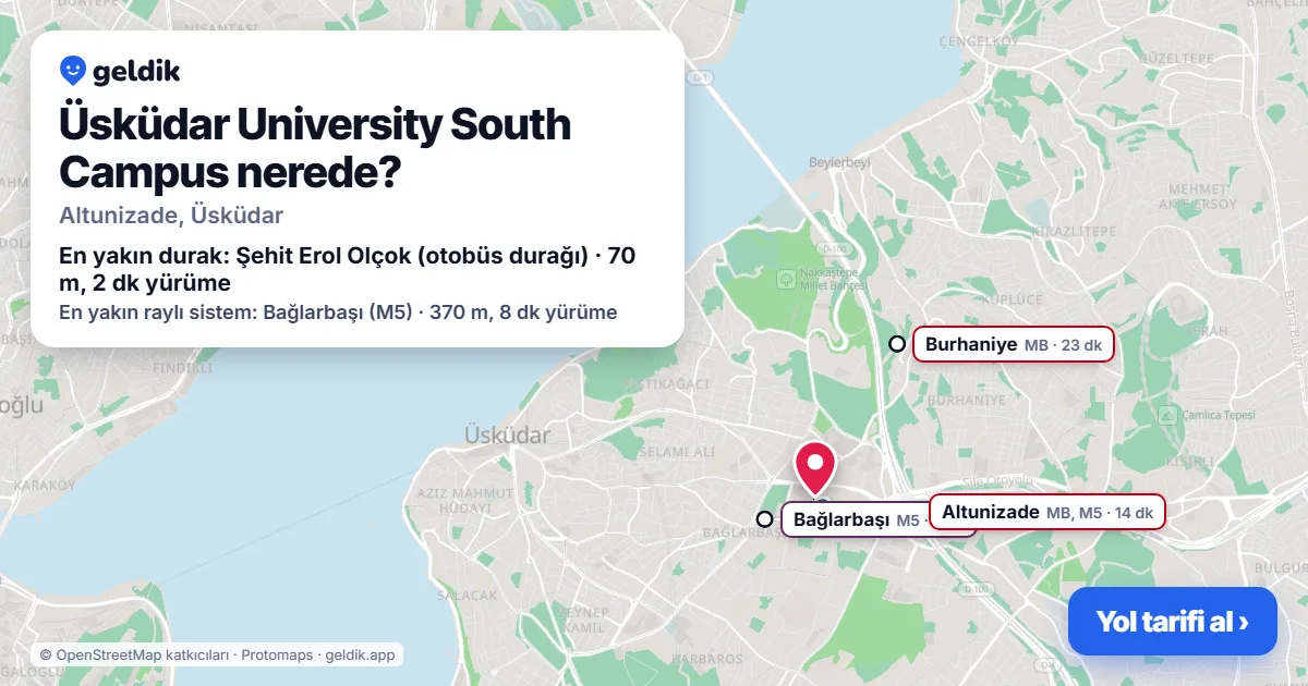 Üsküdar University South Campus nerede: haritada konumu ve en yakın duraklar, yürüme süreleriyle