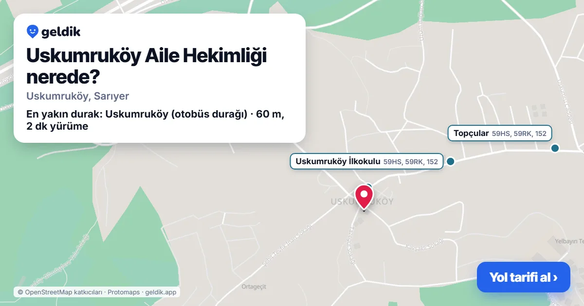 Uskumruköy Aile Hekimliği nerede: haritada konumu ve en yakın duraklar, yürüme süreleriyle