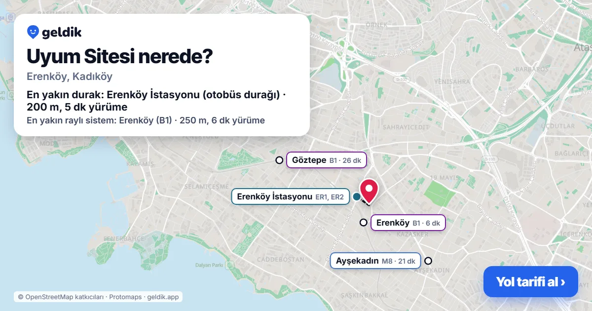 Uyum Sitesi nerede: haritada konumu ve en yakın duraklar, yürüme süreleriyle