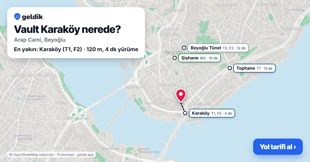 Where is Vault Karaköy: map with its location and the nearest stops, with walking times