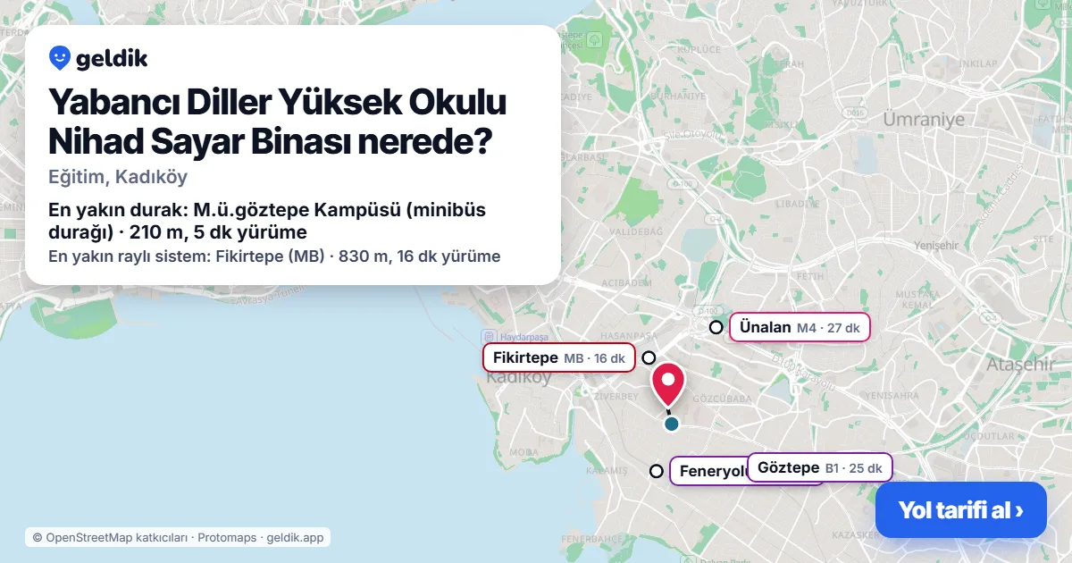 Yabancı Diller Yüksek Okulu Nihad Sayar Binası nerede: haritada konumu ve en yakın duraklar, yürüme süreleriyle