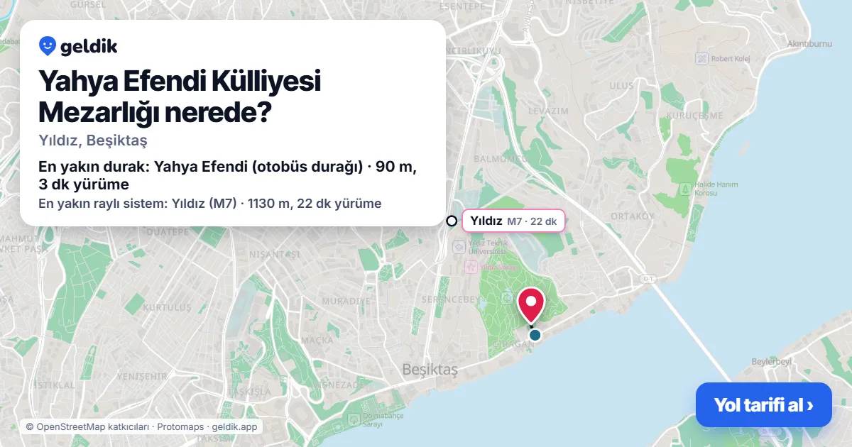 Yahya Efendi Külliyesi Mezarlığı nerede: haritada konumu ve en yakın duraklar, yürüme süreleriyle