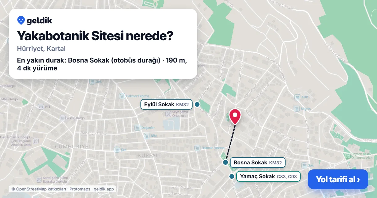 Yakabotanik Sitesi nerede: haritada konumu ve en yakın duraklar, yürüme süreleriyle