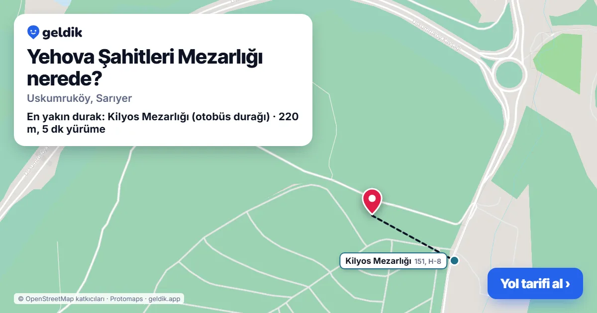 Yehova Şahitleri Mezarlığı nerede: haritada konumu ve en yakın duraklar, yürüme süreleriyle