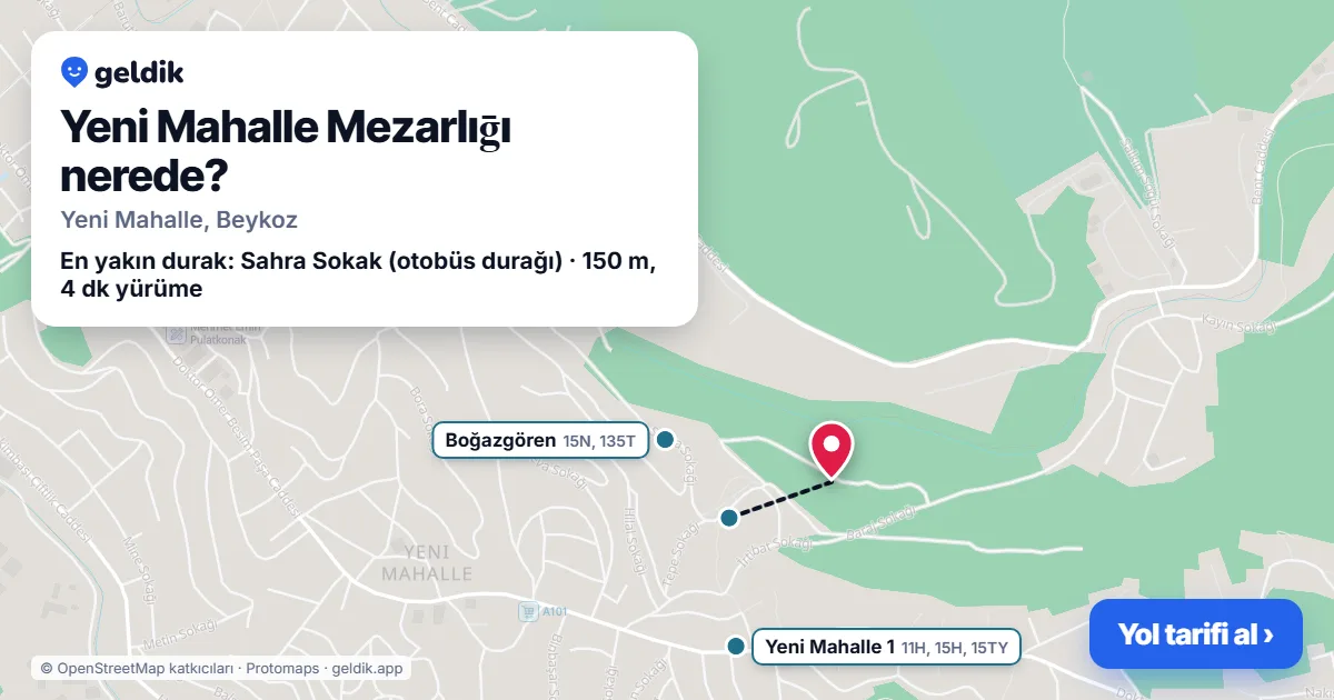 Yeni Mahalle Mezarlıḡı nerede: haritada konumu ve en yakın duraklar, yürüme süreleriyle