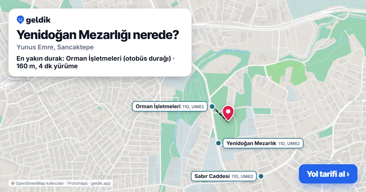 Yenidoğan Mezarlığı nerede: haritada konumu ve en yakın duraklar, yürüme süreleriyle