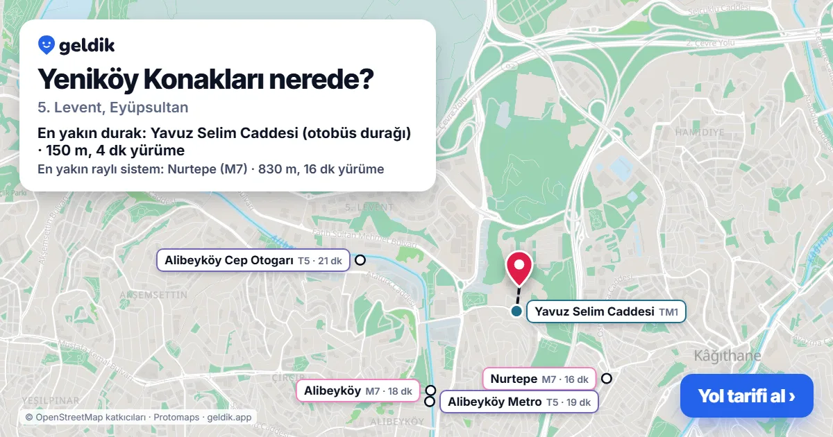 Yeniköy Konakları nerede: haritada konumu ve en yakın duraklar, yürüme süreleriyle