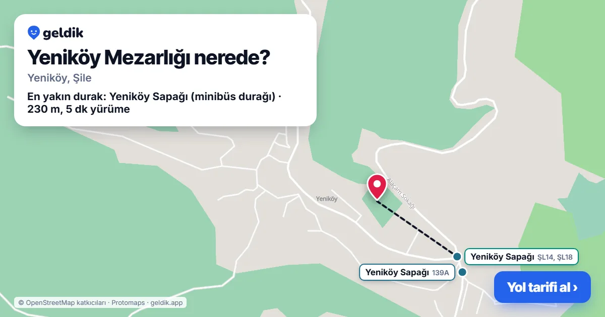 Yeniköy Mezarlığı nerede: haritada konumu ve en yakın duraklar, yürüme süreleriyle
