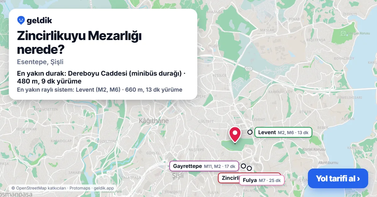 Zincirlikuyu Mezarlığı nerede: haritada konumu ve en yakın duraklar, yürüme süreleriyle