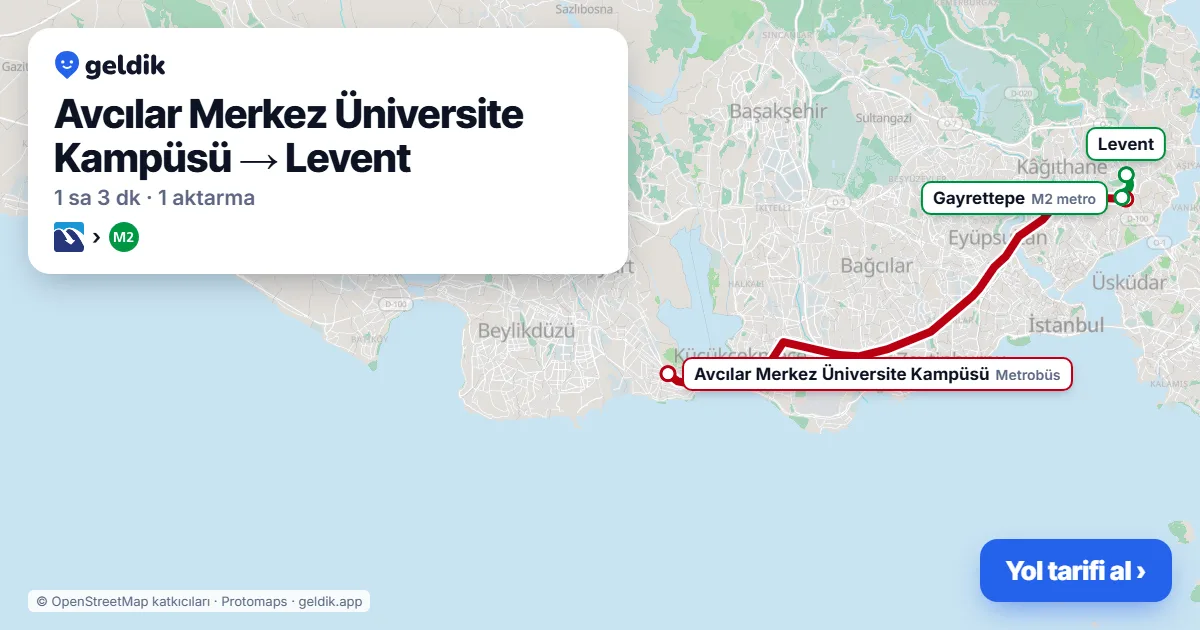 Avcılar – Levent yol haritası: Metrobüs → M2 ile ~63 dk