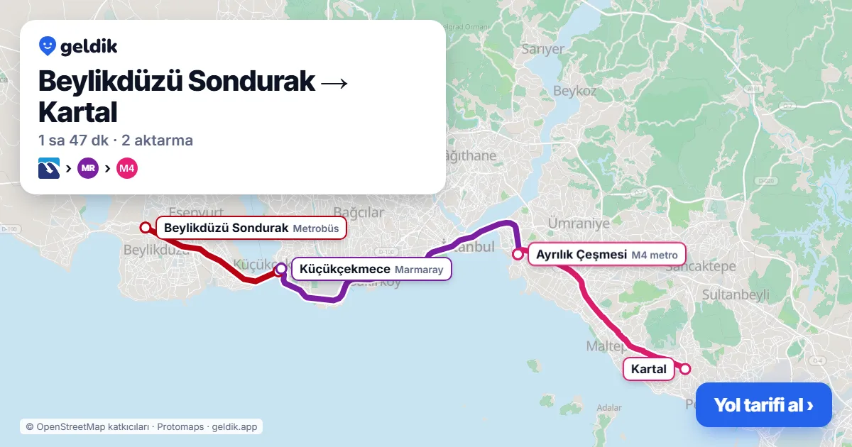 Beylikdüzü – Kartal yol haritası: Metrobüs → Marmaray → M4 ile ~107 dk