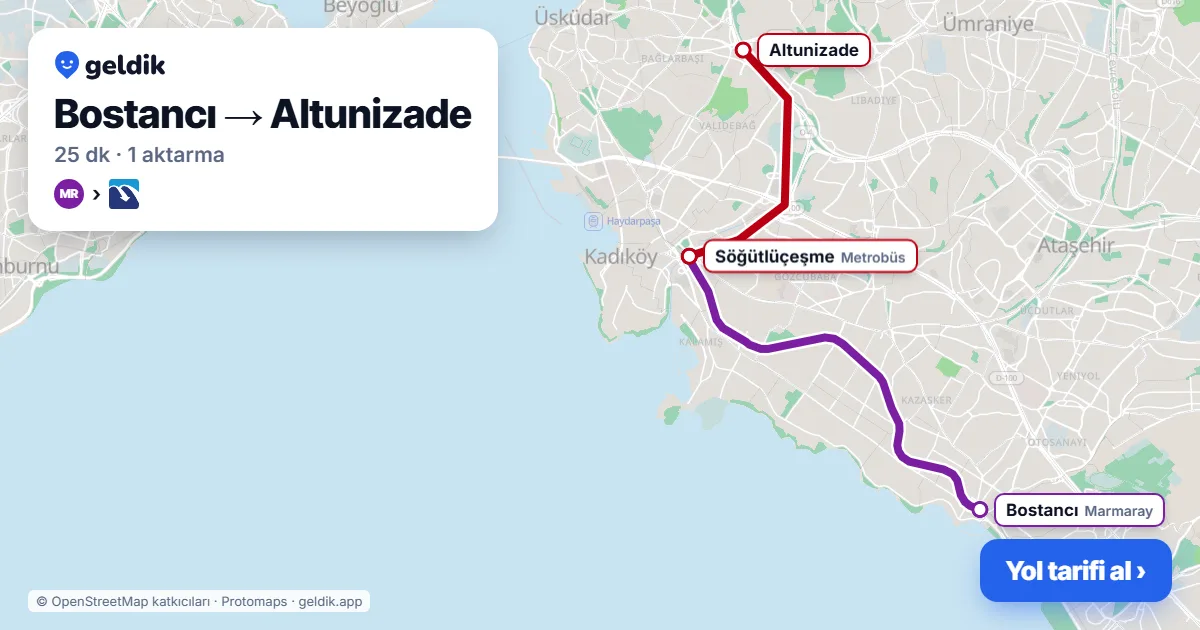 Bostancı – Altunizade yol haritası: Marmaray → Metrobüs ile ~25 dk
