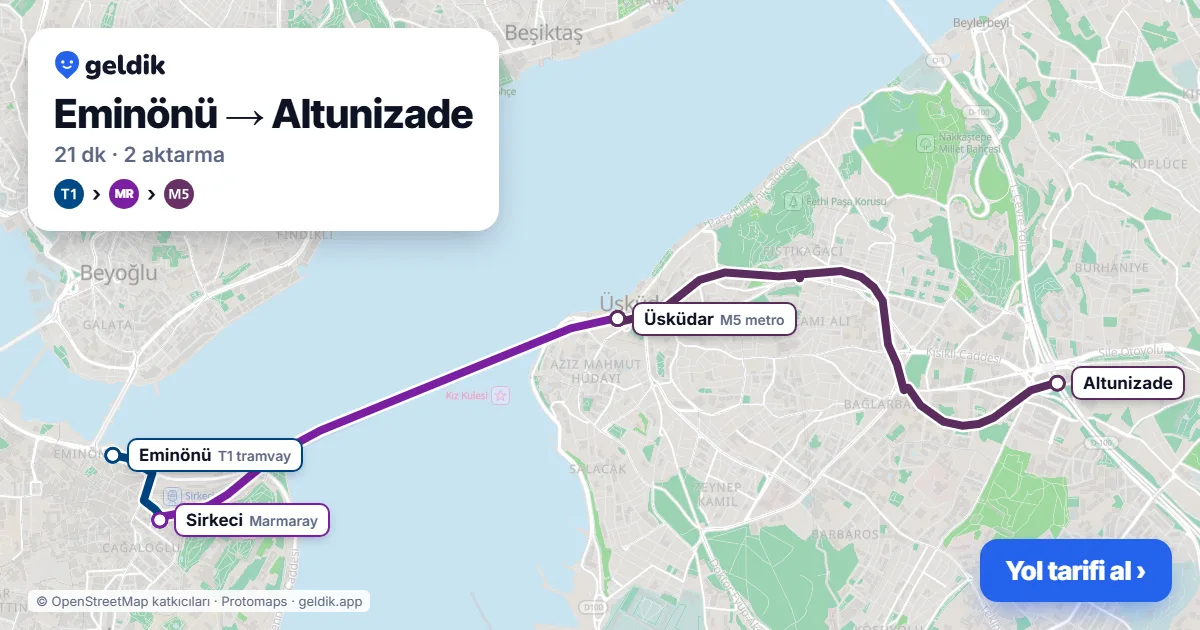 Eminönü – Altunizade yol haritası: T1 → Marmaray → M5 ile ~21 dk