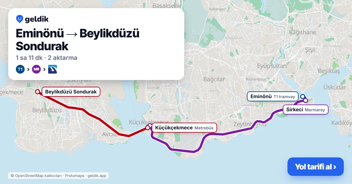 Eminönü – Beylikdüzü yol haritası: T1 → Marmaray → Metrobüs ile ~71 dk