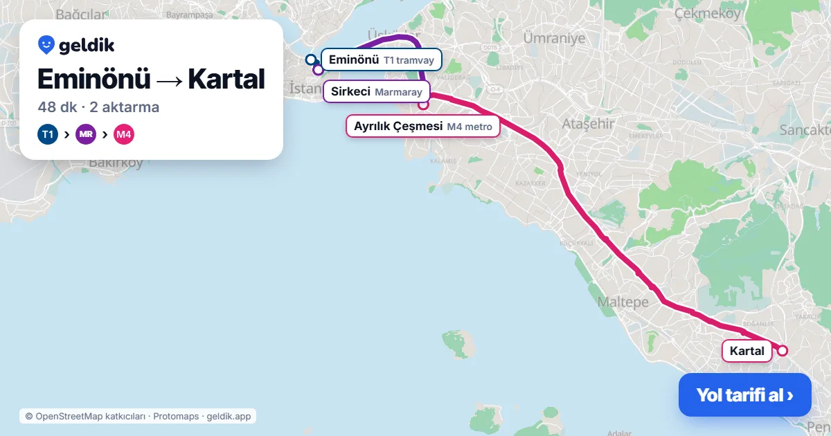 Eminönü – Kartal yol haritası: T1 → Marmaray → M4 ile ~48 dk
